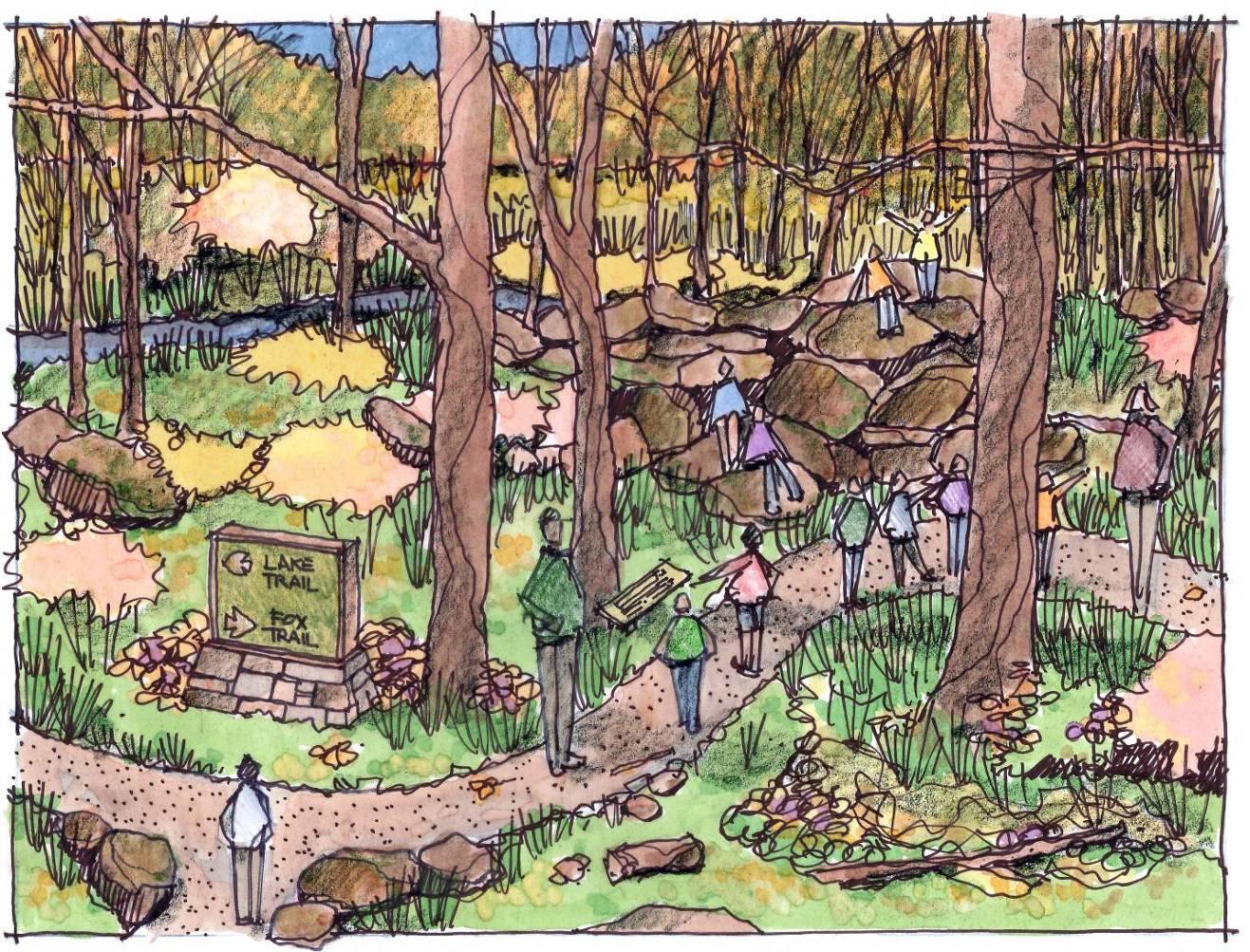 Nature Trails