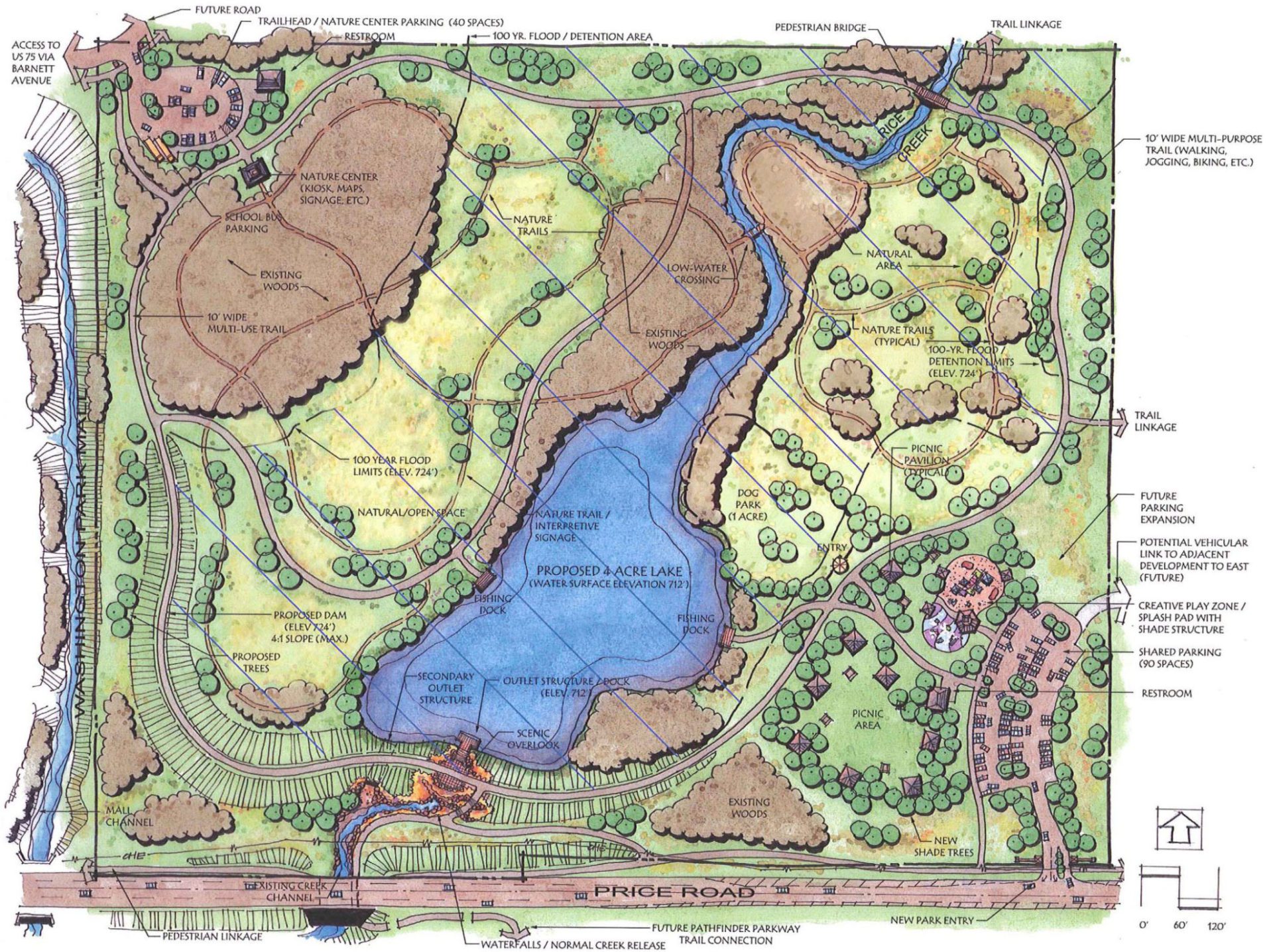 SE Park Master Plan